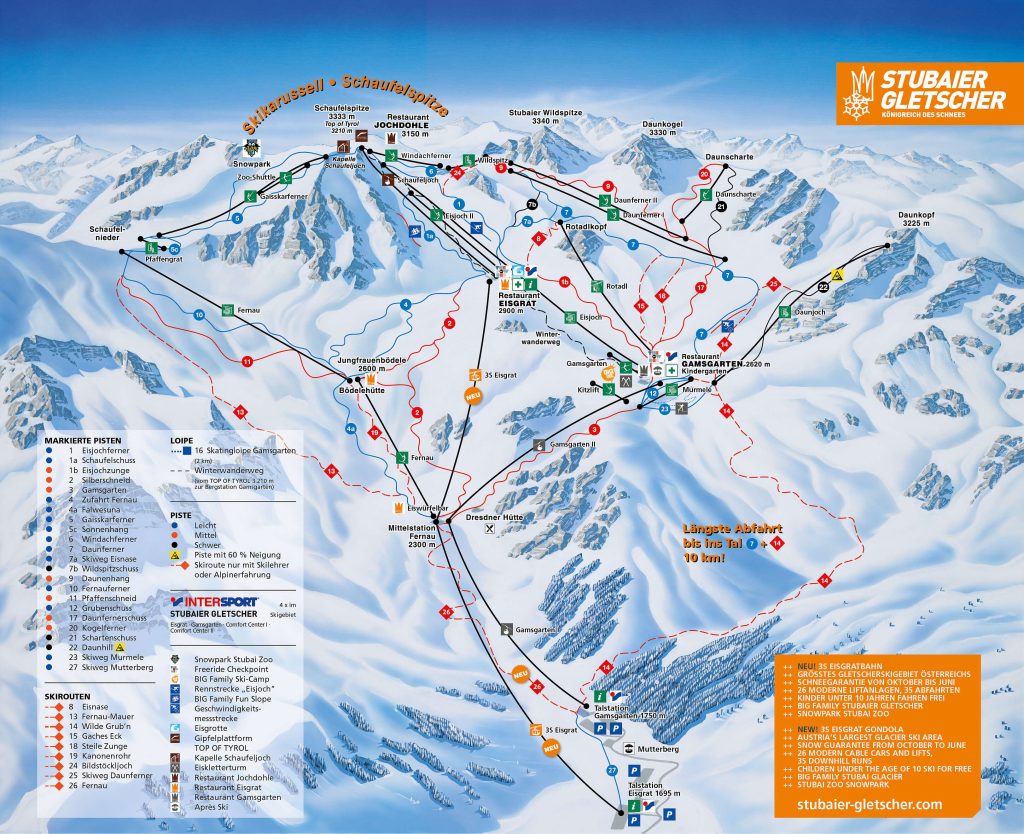 Stubai - obóz narciarski